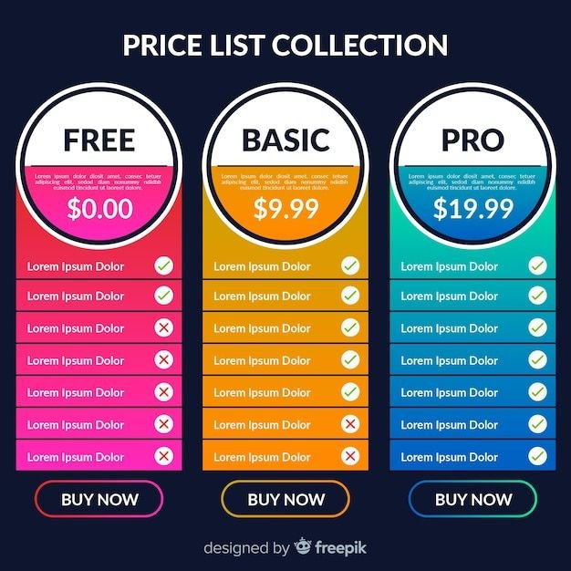 AI pricing and value for money